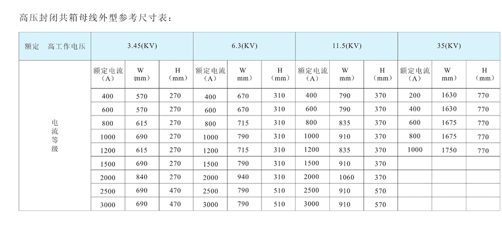 橋架母線槽樣本0180.jpg