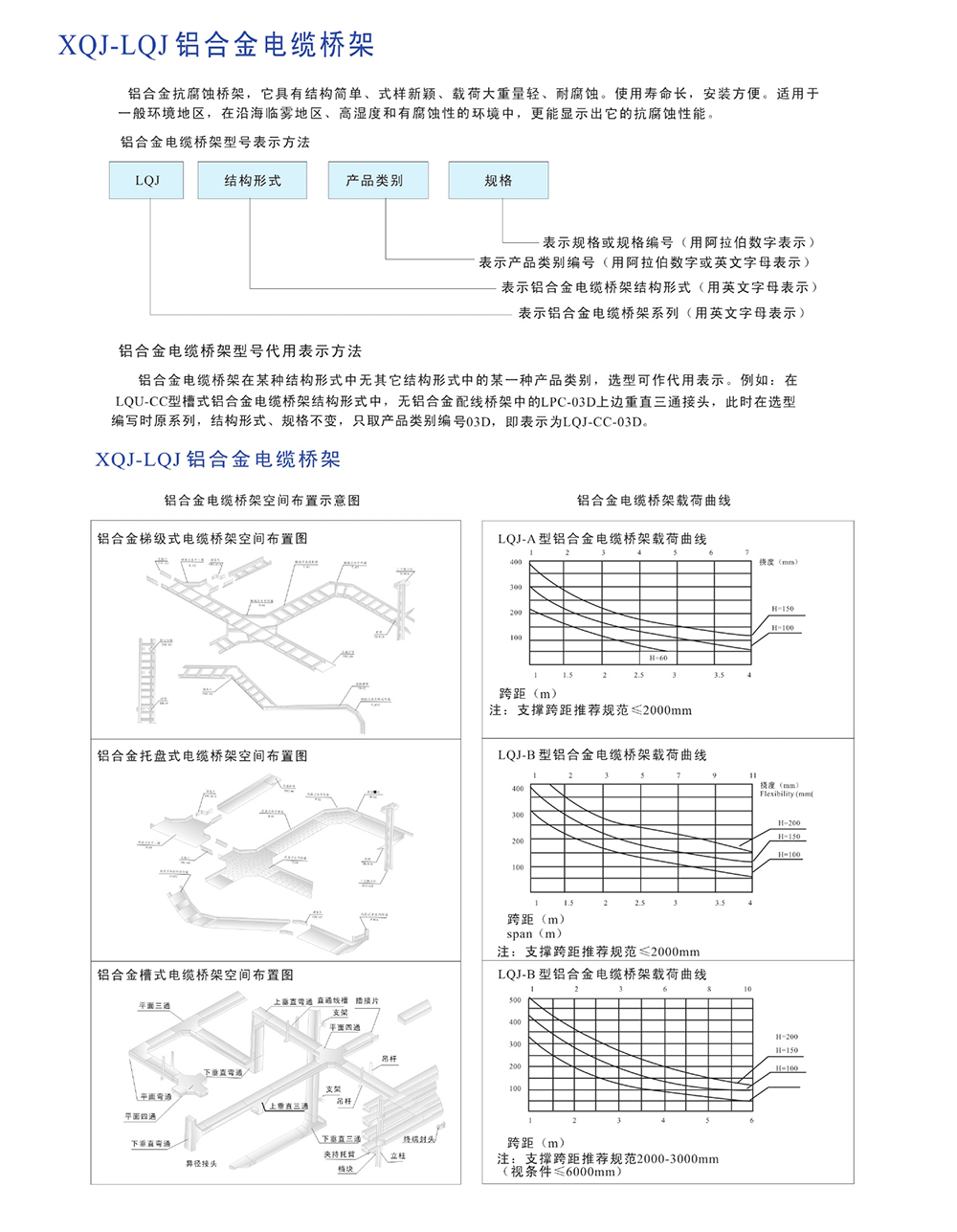 橋架母線槽樣本0038.jpg